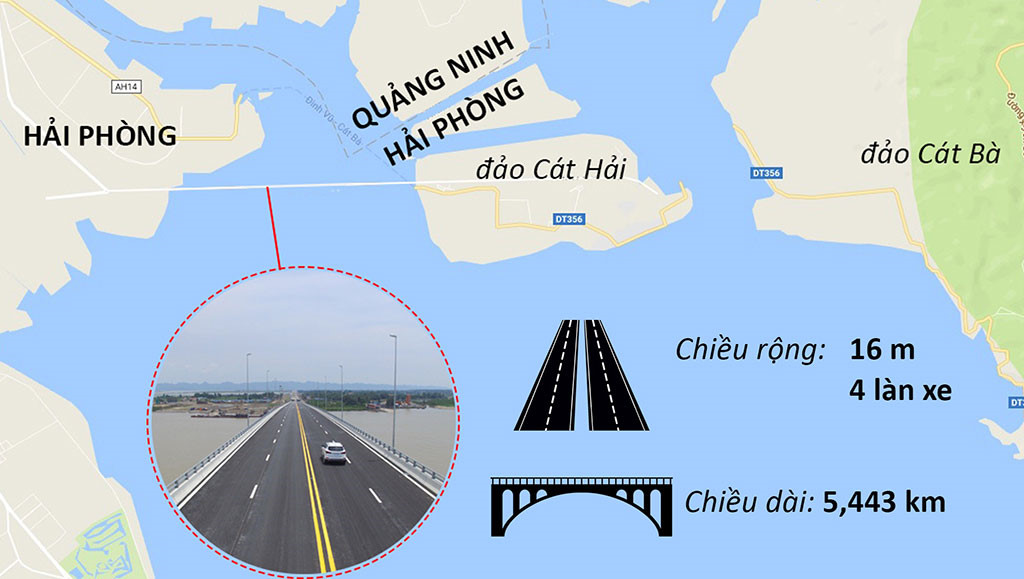 [-]Thông[-]xe[-]cầu[-]vượt[-]biển[-]dài[-]nhất[-]VN